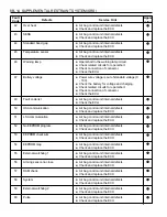 Предварительный просмотр 1320 страницы Daewoo MUSSO Service Manual