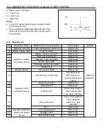 Предварительный просмотр 1436 страницы Daewoo MUSSO Service Manual