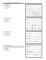 Предварительный просмотр 1445 страницы Daewoo MUSSO Service Manual