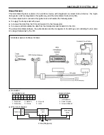 Предварительный просмотр 1454 страницы Daewoo MUSSO Service Manual