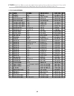 Preview for 30 page of Daewoo N230S Service Manual