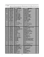 Preview for 32 page of Daewoo N230S Service Manual