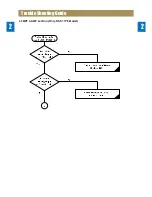 Preview for 16 page of Daewoo NC-8112E Service Manual