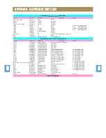 Preview for 30 page of Daewoo NC-8911 Service Manual