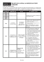 Preview for 56 page of Daewoo NO-FROST User Manual