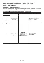 Preview for 100 page of Daewoo NO-FROST User Manual