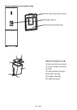 Preview for 135 page of Daewoo NO-FROST User Manual