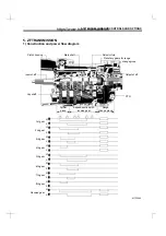 Preview for 134 page of Daewoo Novus F3CBF Manual