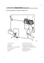 Preview for 135 page of Daewoo Novus F3CBF Manual