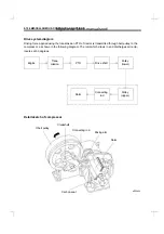 Предварительный просмотр 163 страницы Daewoo Novus F3CBF Manual