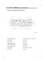 Preview for 41 page of Daewoo Novus M2SEF Manual