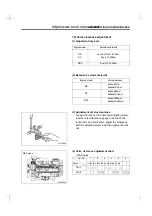 Preview for 85 page of Daewoo Novus M2SEF Manual