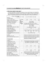 Preview for 114 page of Daewoo Novus M2SEF Manual