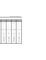 Предварительный просмотр 182 страницы Daewoo NUBIRA Manual