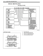 Предварительный просмотр 21 страницы Daewoo NUBIRA Owner'S Manual