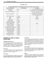 Предварительный просмотр 134 страницы Daewoo NUBIRA Owner'S Manual