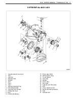 Предварительный просмотр 394 страницы Daewoo NUBIRA Owner'S Manual