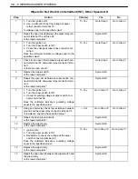 Preview for 32 page of Daewoo NUBIRA User Manual