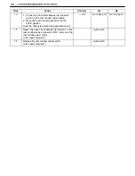 Preview for 36 page of Daewoo NUBIRA User Manual