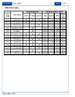 Preview for 155 page of Daewoo NUBIRA User Manual