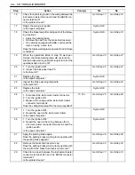 Preview for 166 page of Daewoo NUBIRA User Manual