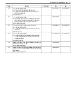 Preview for 167 page of Daewoo NUBIRA User Manual