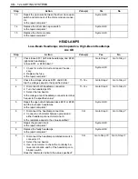 Preview for 322 page of Daewoo NUBIRA User Manual