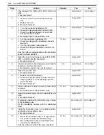 Preview for 324 page of Daewoo NUBIRA User Manual