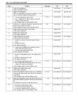 Preview for 330 page of Daewoo NUBIRA User Manual