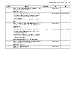 Preview for 331 page of Daewoo NUBIRA User Manual