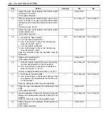 Preview for 336 page of Daewoo NUBIRA User Manual