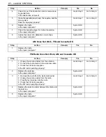 Preview for 349 page of Daewoo NUBIRA User Manual