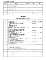 Preview for 351 page of Daewoo NUBIRA User Manual