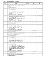 Preview for 370 page of Daewoo NUBIRA User Manual