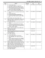 Preview for 371 page of Daewoo NUBIRA User Manual