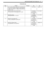 Preview for 417 page of Daewoo NUBIRA User Manual