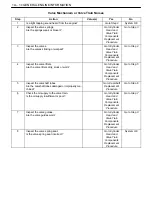 Preview for 418 page of Daewoo NUBIRA User Manual