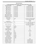 Preview for 514 page of Daewoo NUBIRA User Manual