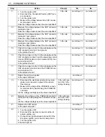 Preview for 543 page of Daewoo NUBIRA User Manual