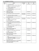 Preview for 545 page of Daewoo NUBIRA User Manual