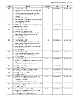 Preview for 546 page of Daewoo NUBIRA User Manual