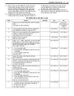 Preview for 550 page of Daewoo NUBIRA User Manual