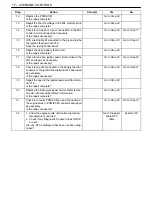 Preview for 551 page of Daewoo NUBIRA User Manual