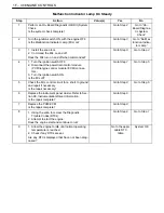 Preview for 553 page of Daewoo NUBIRA User Manual