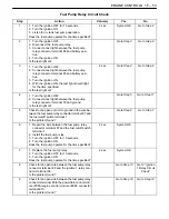 Preview for 558 page of Daewoo NUBIRA User Manual