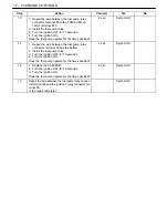 Preview for 559 page of Daewoo NUBIRA User Manual