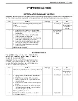 Preview for 560 page of Daewoo NUBIRA User Manual