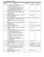 Preview for 563 page of Daewoo NUBIRA User Manual