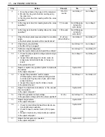 Preview for 565 page of Daewoo NUBIRA User Manual