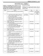 Preview for 570 page of Daewoo NUBIRA User Manual